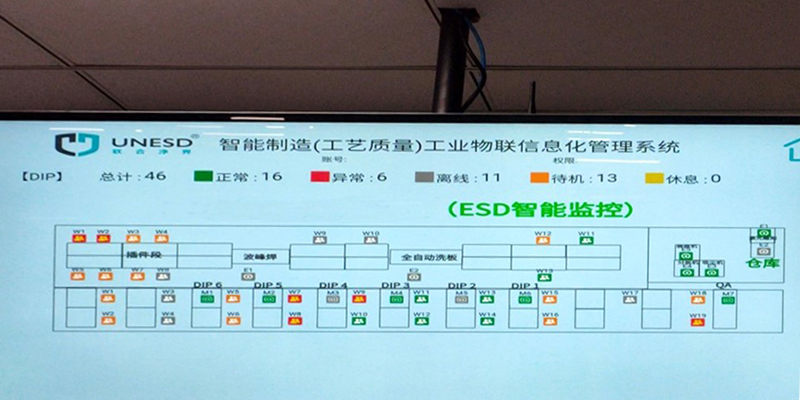 DIP ESD Electrostatic Protection System
